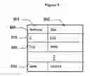 Fig. 09 - Read ahead method for data retrieval and computer system