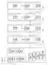 Fig. 02 - Fully buffered DIMM variable read latency