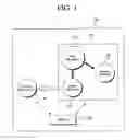Fig. 02 - Method for managing a memory in mobile terminal