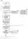 Fig. 01 - High performance architecture for a writeback stage
