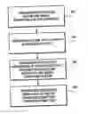 Fig. 01 - Opportunistic transmission of computing system state information within a link based computing system