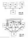 Fig. 02 - Opportunistic transmission of computing system state information within a link based computing system