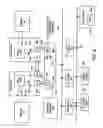 Fig. 09 - Opportunistic transmission of computing system state information within a link based computing system