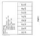 Fig. 04 - Wait free coherent multi-level file system