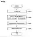 Fig. 09 - Watermark information detection method