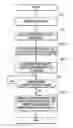 Fig. 01 - Image forming apparatus
