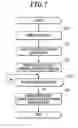 Fig. 08 - Image forming apparatus