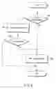 Fig. 07 - Communication apparatus and communication method