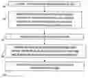 Fig. 01 - User identity privacy in authorization certificates