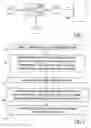 Fig. 02 - User identity privacy in authorization certificates