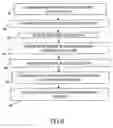 Fig. 05 - User identity privacy in authorization certificates
