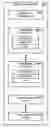 Fig. 01 - Signed manifest for run-time verification of software program identity and integrity