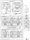 Fig. 02 - Signed manifest for run-time verification of software program identity and integrity