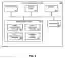 Fig. 04 - Signed manifest for run-time verification of software program identity and integrity