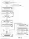 Fig. 05 - Signed manifest for run-time verification of software program identity and integrity