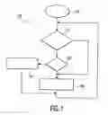 Fig. 02 - System and method of theft prevention for an electronic device by lowering quality-of- service