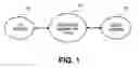 Fig. 02 - Using fine-grained power management of physical system memory to improve system sleep