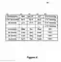Fig. 07 - Policy table rule based processor side bus signaling