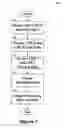 Fig. 08 - Policy table rule based processor side bus signaling