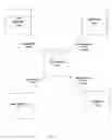 Fig. 02 - System and method for publishing to a web service portlet registry