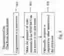 Fig. 09 - Methods and systems for detecting and preventing the spread of malware on instant messaging (IM) networks by using automated IM users