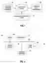 Fig. 02 - Associating program execution sequences with performance counter events