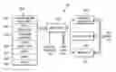 Fig. 01 - Unique pBIST features for advanced memory testing