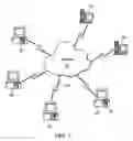 Fig. 02 - Method and apparatus for object-oriented load testing of computing systems