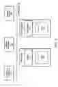 Fig. 03 - Method and apparatus for object-oriented load testing of computing systems