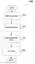 Fig. 01 - Repeating panel sets