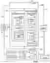 Fig. 02 - Synchronization aspects of interactive multimedia presentation management