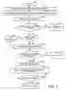 Fig. 08 - Synchronization aspects of interactive multimedia presentation management