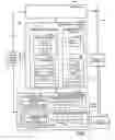 Fig. 02 - Aspects of media content rendering