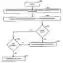 Fig. 01 - Conditional event timing for interactive multimedia presentations