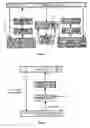Fig. 02 - Extensible framework for handling different mark up language parsers and generators in a computing device