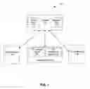 Fig. 02 - System and method for improved web portal design through control tree file utilization