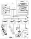 Fig. 02 - Joining units of work based on complexity metrics
