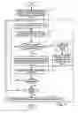 Fig. 07 - System and method for providing Asian Web font documents