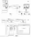 Fig. 02 - Sectorizing a display to present audience targeted information within different ones of the sectors