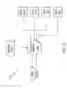 Fig. 06 - Stacking portlets in portal pages