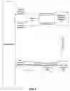 Fig. 03 - System and method for sharing resources between web applications