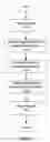 Fig. 06 - System and method for sharing resources between web applications