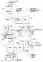 Fig. 02 - Apparatus, method and computer program product enabling zoom function with multi-function key input that inhibits focus on a textually-responsive element