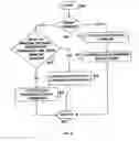 Fig. 09 - Canceling window close commands