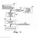 Fig. 07 - Signal flow driven circuit analysis and partitioning technique