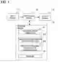 Fig. 02 - Circuit design device and circuit design program