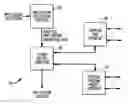 Fig. 01 - System and method for developing and processing building system control solutions