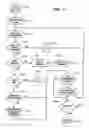 Fig. 09 - Computer programming language statement building and information tool