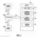 Fig. 02 - Iterative operator in a graphical programming language