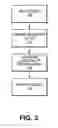 Fig. 04 - Using differential information entropy to detect bugs and security flaws in computer programs